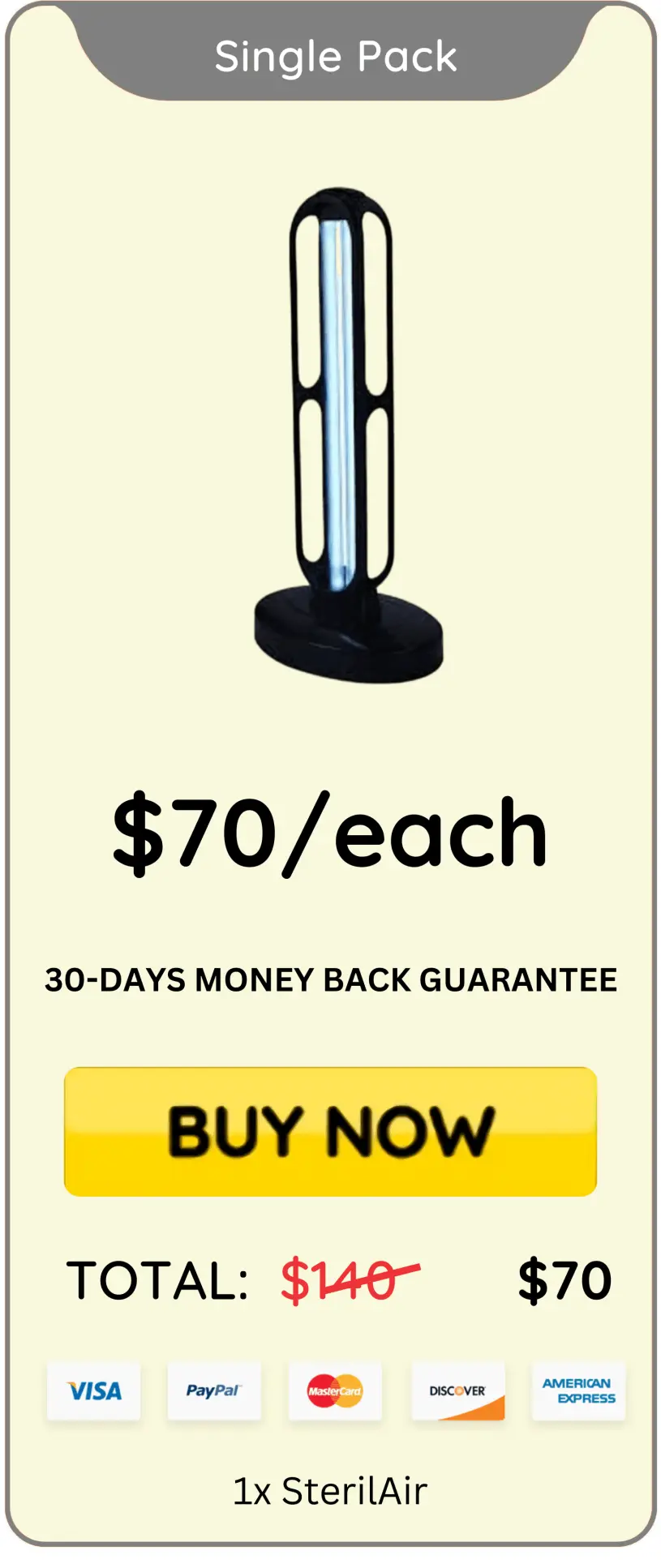 SterilAir UV price 